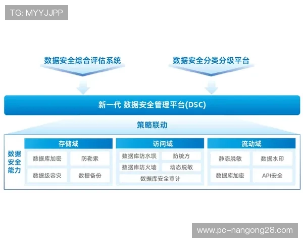 网格化与应急小组协同 实现管理力量全覆盖