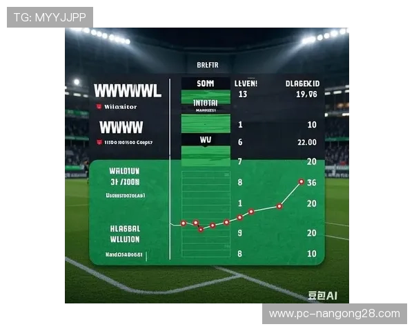 弗赖堡防线三人缺阵，主场仍零封对手