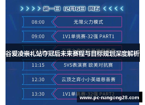谷爱凌崇礼站夺冠后未来赛程与目标规划深度解析