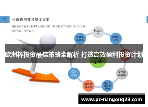 欧洲杯投资最佳策略全解析 打造高效盈利投资计划