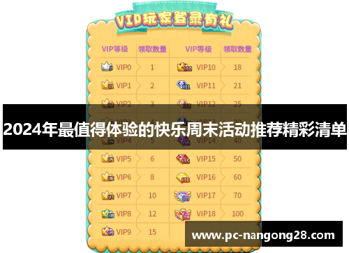 2024年最值得体验的快乐周末活动推荐精彩清单