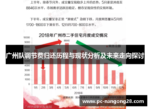 广州队调节费归还历程与现状分析及未来走向探讨