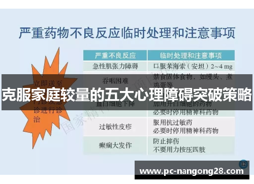 克服家庭较量的五大心理障碍突破策略