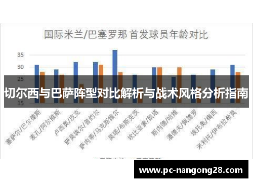 切尔西与巴萨阵型对比解析与战术风格分析指南