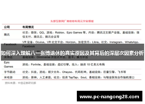 如何深入理解八一张博退休的真实原因及其背后的深层次因素分析