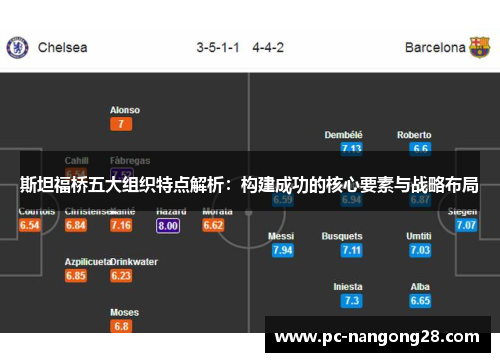 斯坦福桥五大组织特点解析：构建成功的核心要素与战略布局