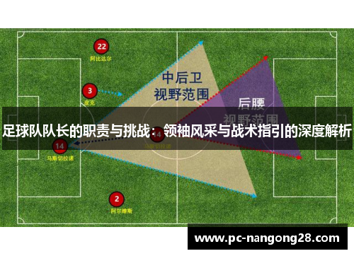 足球队队长的职责与挑战：领袖风采与战术指引的深度解析